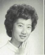 Cheryl Harris Rose's Classmates profile album