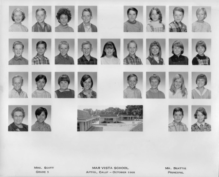 Ron Rhodes' Classmates profile album