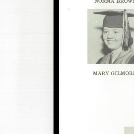 Mary McDonald's Classmates profile album