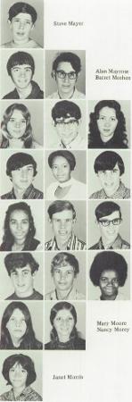 Brian Milich's Classmates profile album