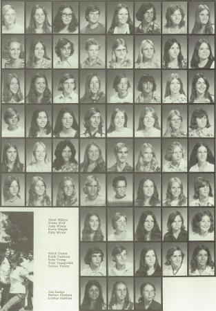 Cathy Taylor's Classmates profile album