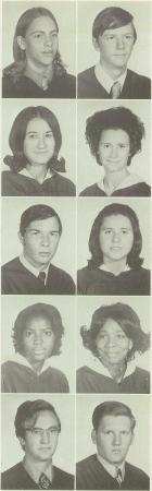 Tommy Atkins' Classmates profile album