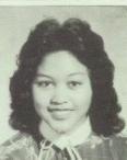 Joyce Young's Classmates profile album