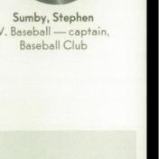 Stephen Sumby's Classmates profile album