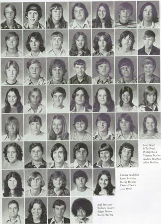 Edgar Brown's Classmates profile album