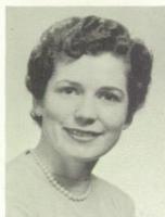 Linda Rytell's Classmates profile album