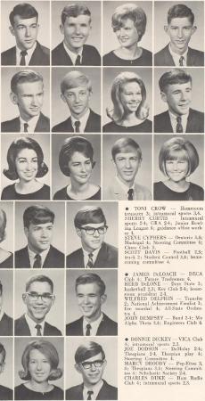 Charles Duke's Classmates profile album