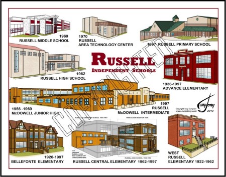 Russell Independent Schools Prints