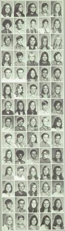 Wanda Loria's Classmates profile album