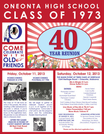 Patti Williams' album, CLASS OF 1973 40 YEAR REUNION FORMS