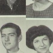 Doss Harris' Classmates profile album