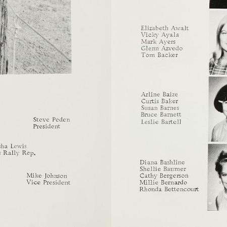 Rhonda Morris' Classmates profile album