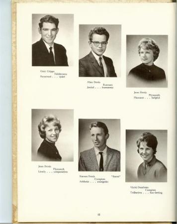 Steve Davis' Classmates profile album