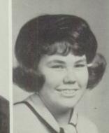 Rita Pipkin's Classmates profile album