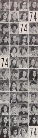 Wendy Potestio's Classmates profile album