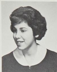 Rhoda Raff's Classmates profile album