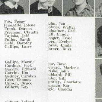 Anne Hunter's Classmates profile album