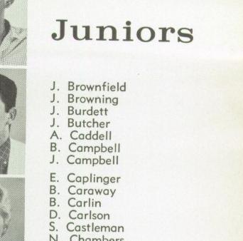 Judith Ring's Classmates profile album