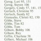 Steve Gibbs' Classmates profile album