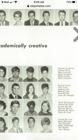 Mike Lynn's Classmates® Profile Photo