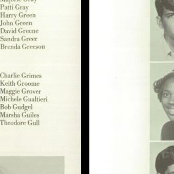 Donna Cross' Classmates profile album