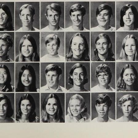 Randy Morris' Classmates profile album