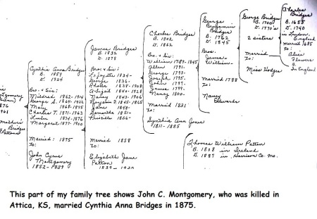 Thomas(Jerry) Stubbs' album, My Bridges Ancestry