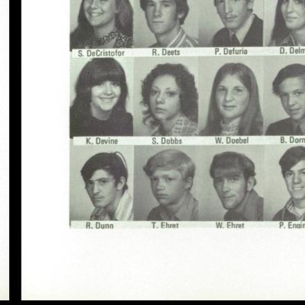 Karen Vacca's Classmates profile album