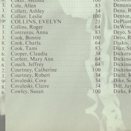 Roger Collins' Classmates profile album