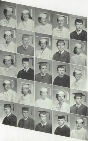 Judy Crow's Classmates profile album