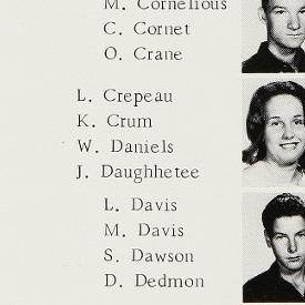 Linda Davis' Classmates profile album