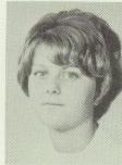 Sharon Jensen's Classmates profile album