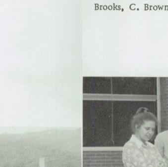 Donna Winnie's Classmates profile album