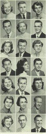 Dennis Kalos' Classmates profile album