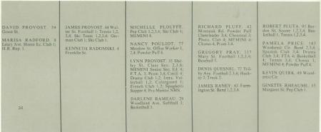 Richard Pluff's Classmates profile album