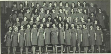 Diana Hipp's Classmates profile album