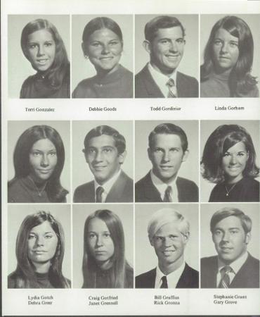 Debra Spurgeon's Classmates profile album