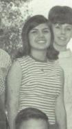 Patricia Alba's Classmates profile album