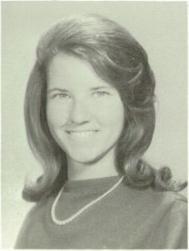 Judi Robbie's Classmates profile album