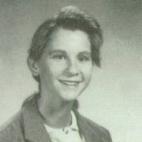 Sandi Loomis' Classmates profile album