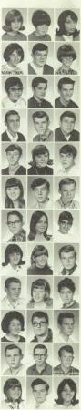 Sharon Anderson's Classmates profile album