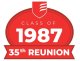 Westbury High School Class of '87 Reunion reunion event on Jun 25, 2022 image