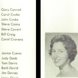 Jane Rowley's Classmates profile album