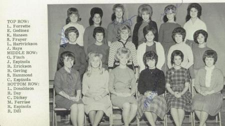 Carolyn Vincent's Classmates profile album