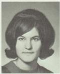 Jan Wilbur's Classmates profile album