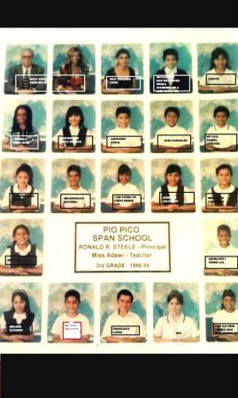 Laura Gonzalez's Classmates profile album