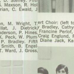 Leslie Whittaker's Classmates profile album