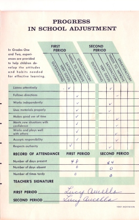 Robert Simkins' Classmates profile album