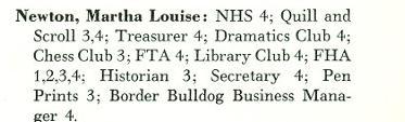 Louise Newton's Classmates profile album