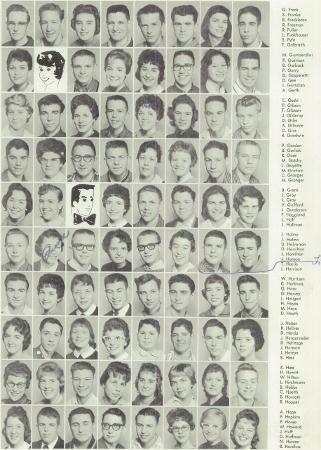 David Eaton's Classmates profile album